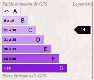 GES No. 24